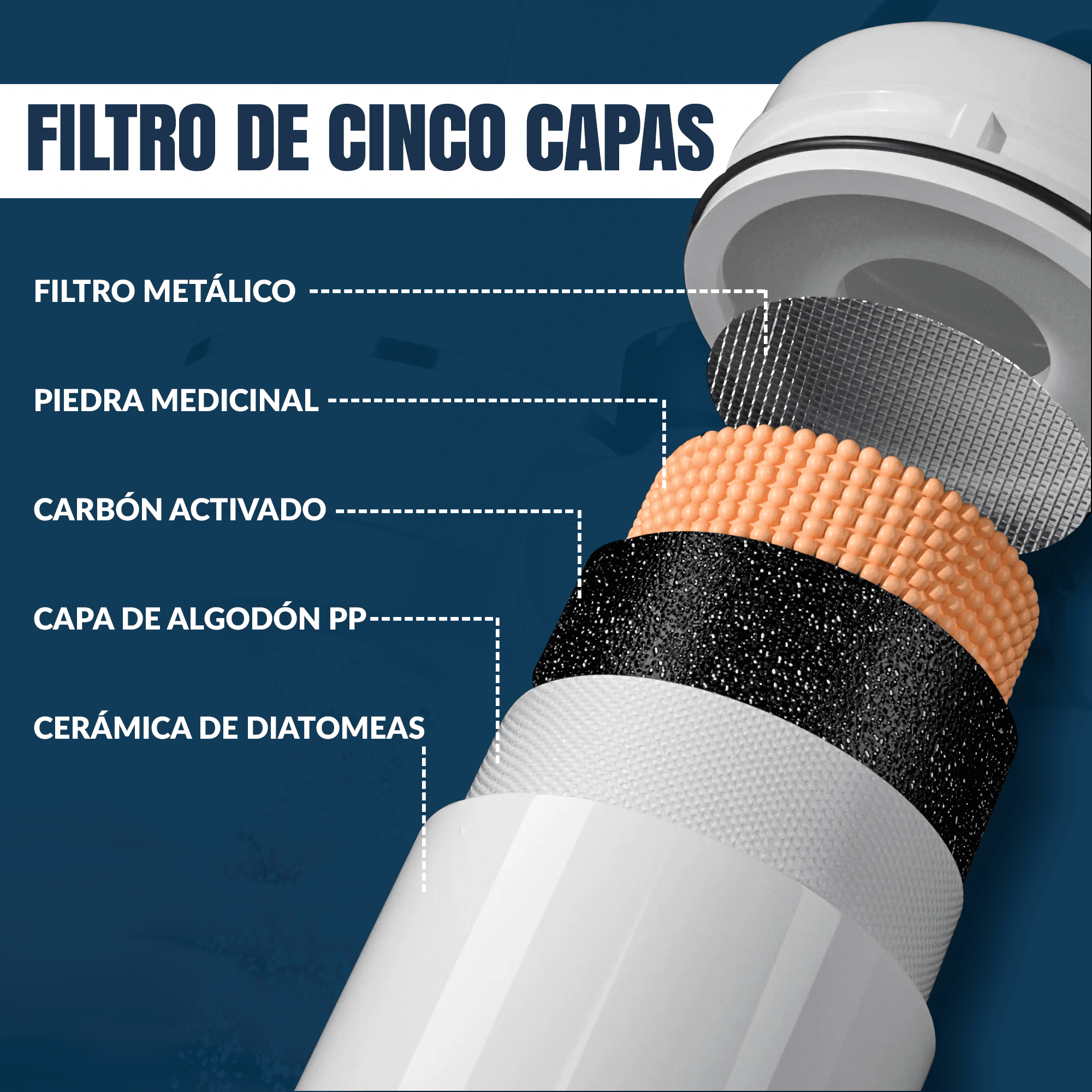Filtro de grifo